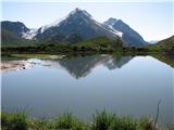 Javor - Monte Lavara (1906 m) Odsev Cjadina v jezercu (Cima di Campo) v ozadju Kadin in Muzci